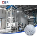 Трубчастий льодогенератор з системою аміаку CBFI: ефективний, екологічний-та розумний вибір для-великомасштабних льодогенераторів